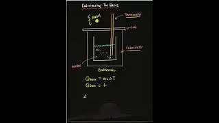 What is Calorimetry 🔥? (AP Chem Unit 6)