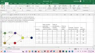 Algoritmo de la tabla Ruta m&aacute;s corta MODELOS MATEMATICOS DE TRANSPORTE