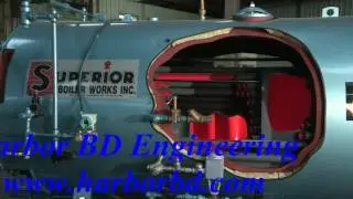 Industrial boiler supplier in bangladesh