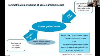 Utilizing Machine Learning for Scale Bridging: From Atomistic to the Coarse Grained Level and Back