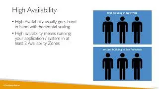 Ultimate AWS Certified Cloud Practitioner-2023 - High Availability Scalability Elasticity