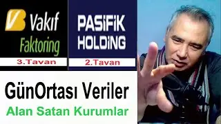 Vakıf Faktoring - Pasifik Holding - Halka Arz G&uuml;n Ortası Veriler - Alan Satan Kurumlar
