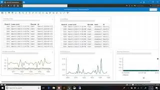 SAS ESP Model Deployment in Streamviewer