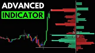 This ADVANCED TradingView Indicator Finds PERFECT Entries (Smart Money + Confirmation)