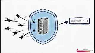 Identity-First Bastion Host on AWS | Eliminating Network-Based Trust