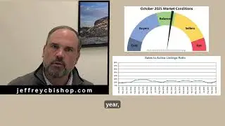 Jeff Bishop NOVEMBER 2025 Victoria Real Estate Overview