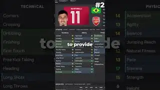 3 Players Arsenal MUST-SIGN According To Football Manager... 🤯