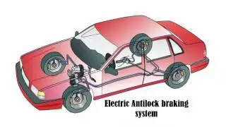 History Of Vehicle Safety Invention