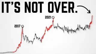 История повторяется на Ethereum.