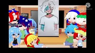 countryhumans reaccionan| especial 208 subs| GC| meli-chan