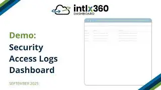 intlx360: Security Access Logs Dashboard