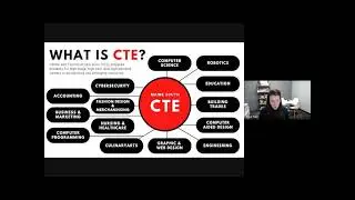 22-23 CTE Freshman Electives Night Video