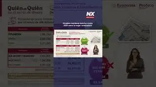 Finabien mantiene inercia e inicia 2026 como la mejor remesadora