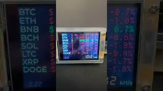 Bitcoin mining at home, informative and fun. The chance is super low, 1 over quadrillion #bitcoin
