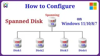 How to Configure Spanned Disk in Windows 11/10/8/7