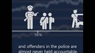 Police killings happen every day in SA