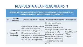 Actividad 4 MIQT MMBR AMP   Chernobyl Part3