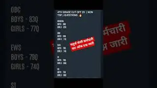 चतुर्थ श्रेणी कर्मचारी रिजल्ट जारी ll 4th Grade Result Cutt Off Out ll RSSMB Big Update