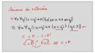 Aula 3.1: conjuntos e os axiomas de ZFC