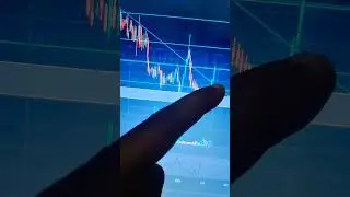 New Swing trade🔥 #banknifty #fulltimetrader #intraday #stockmarket #bankniftyoption #viral #bse