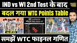 WTC Points Table 2025-27 | World Test Championship 2025 Standings |