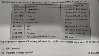 Weighted average method inventory valuation #financialaccounting 