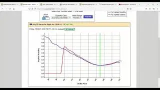 A Quick Look at the Volatility Skew Tool