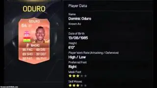 FIFA 15 | TOP 10 FASTEST PLAYERS |