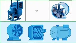 HVAC | Specific Ratio Of Fan, Blower & Compressor | Centrifugal Fan Vs Axial Fan | Hindi