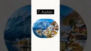 The top 10 countries with highest tax rates