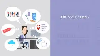 Demand Forecasting in FMCG and CPG for India