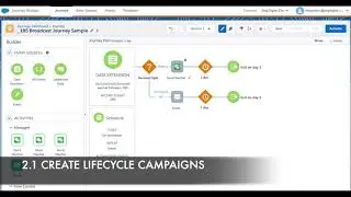 JINGdigital on Salesforce Marketing Cloud App Exchange [Musical]