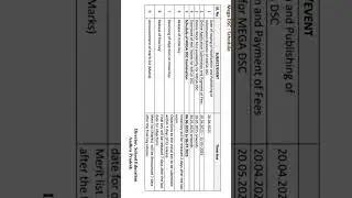 Ap DSC  Notification Released 2025 exam dates
