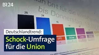 Deutschlandtrend: Umfrageschock bei der Union | BR24