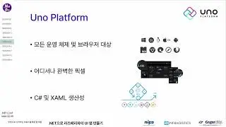 [.NET Conf Mini 22.09] .NET으로 라즈베리파이 UI 앱 만들기 - 디모이님
