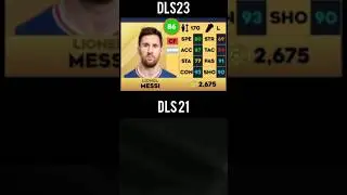 Leo Messi 2 year ago In dls #dls23 #foryou #shorts #viral