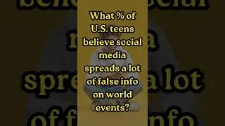 Social Media Is Losing Teens - Why That Matters
