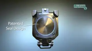 Dry Link High Containment Split Butterfly Valve for Powders
