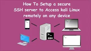 How to Install Configure & connect  SSH server | TO USE LINUX REMOTELY ~ Vgamers