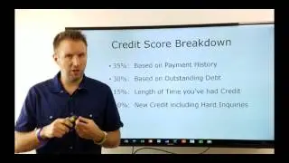 How to Manage Credit Inquiries and Funding