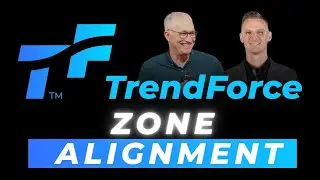 Zone Alignment Explained | Powerful New MACD Update (TrendForce Training)