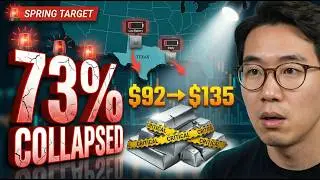 The U.S. Silver Crisis | Strategic Reserve COLLAPSED 73% As $135 Spring Target Locks In