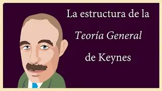 Estructura de la Teoría General de Keynes
