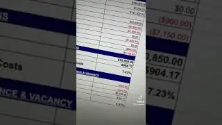 What is a good cap 🧢 rate? #shorts #youtubeshorts #realestate #investing #investor
