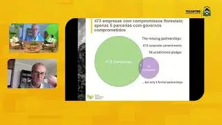 Agrotins 2020: Modelos de Produ&ccedil;&atilde;o Sustent&aacute;vel e de Baixas Emiss&otilde;es