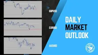 Daily Market Outlook | EURUSD GBPUSD AUDUSD DXY