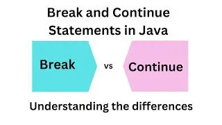 #15 Break and Continue in Java | Jump Statements in Java