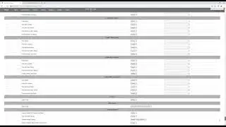 WMS for SAP Business One -  TBO4 - Customize your user experience