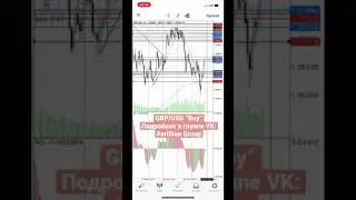 GBP/USD &ldquo;Buy&rdquo;. 29 июля 2021