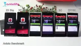 iNew V3 UMI X1 Pro Посылка с Китая Aliexpress купить обзор, отзывы, распаковка